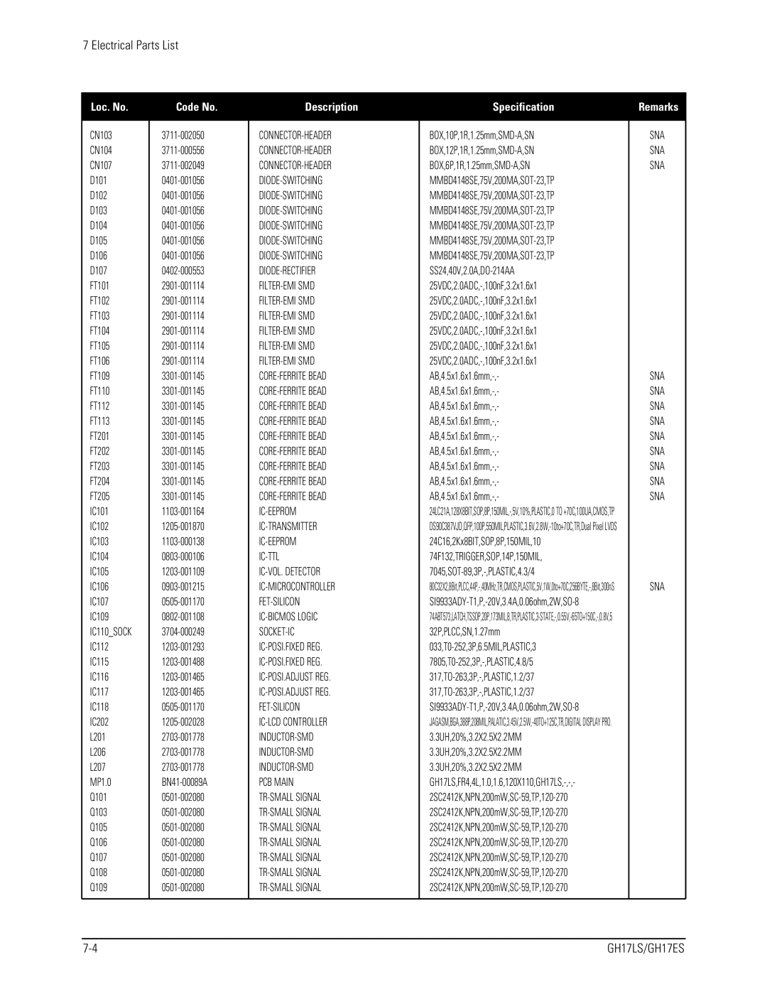 Samsung GH17LS specifications Ic-Ttl 