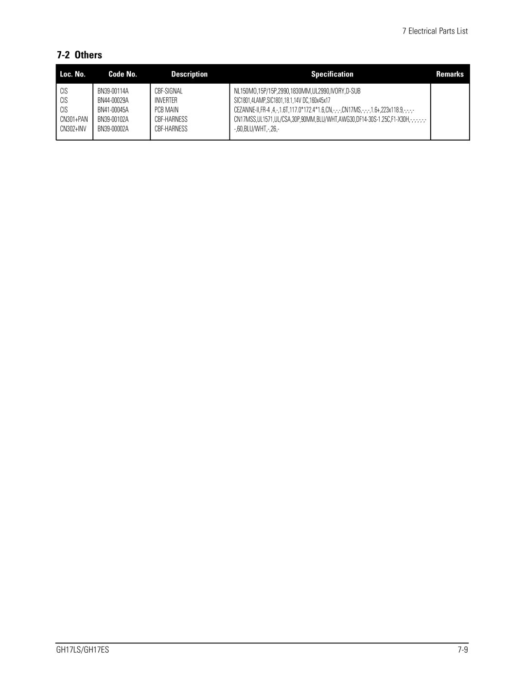 Samsung GH17LS specifications Others 