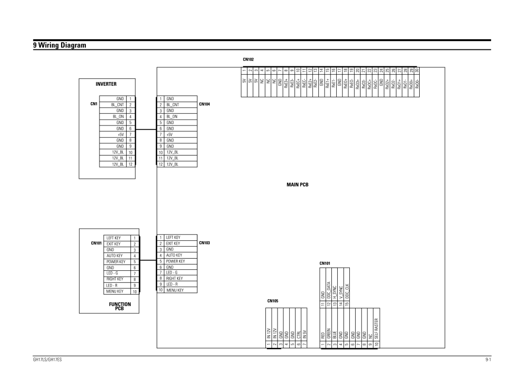 Samsung GH17LS specifications Wiring Diagram 