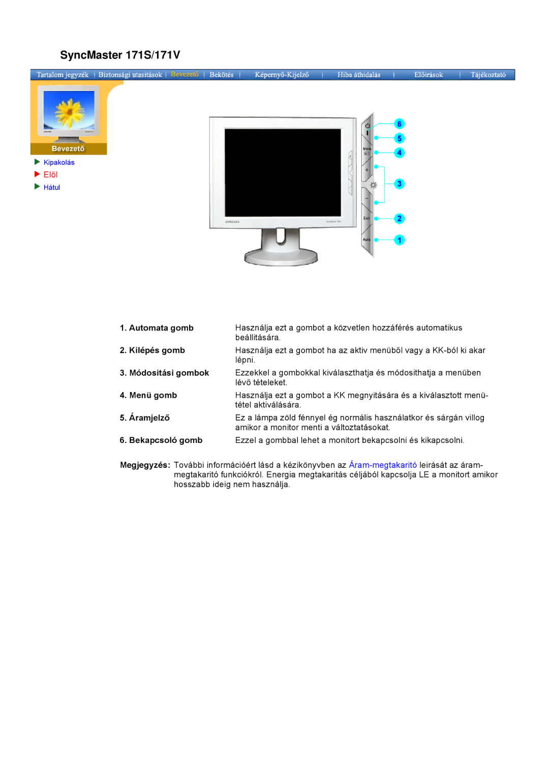 Samsung GH17LSSS/EDC, GH17LSAS/EDC, GH17LSANJ/EDC, GH17LSAN/EDC, GH19BSAB/EDC, GH19ASAS/EDC, GH17LSSNJ/EDC SyncMaster 171S/171V 