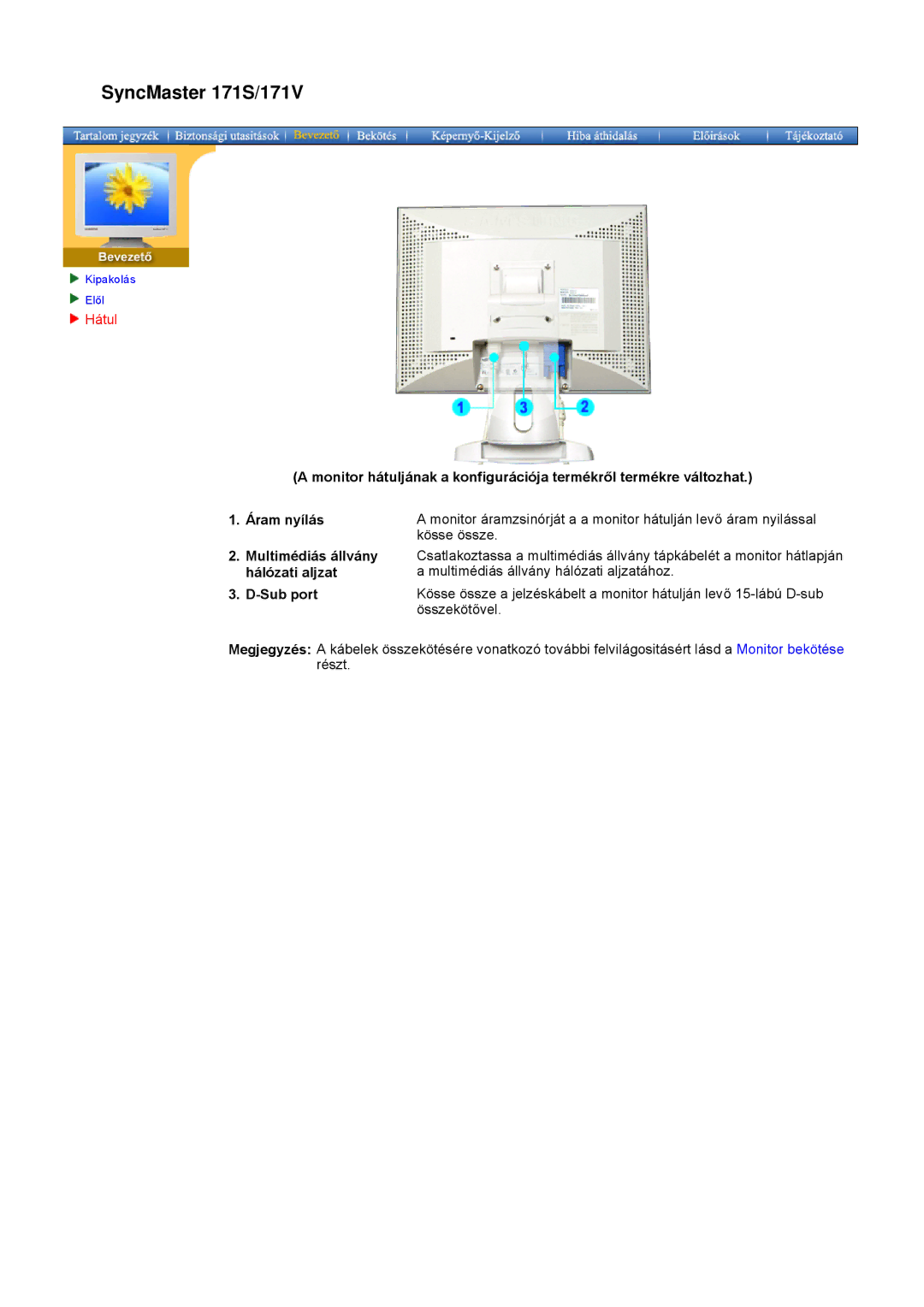 Samsung GH17LSSNJ/EDC, GH17LSAS/EDC, GH17LSANJ/EDC manual SyncMaster 171S/171V, Multimédiás állvány hálózati aljzat Sub port 