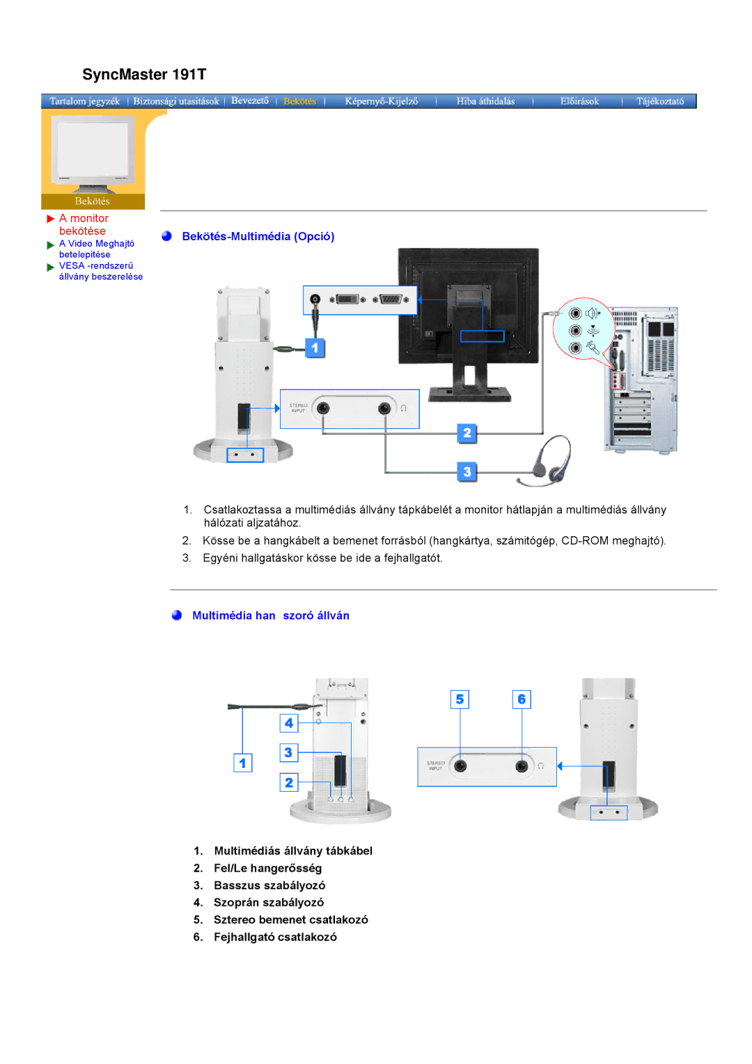 Samsung GH17LSSN/EDC, GH17LSAS/EDC, GH17LSANJ/EDC, GH17LSSS/EDC, GH17LSAN/EDC, GH19BSAB/EDC manual Bekötés-Multimédia Opció 