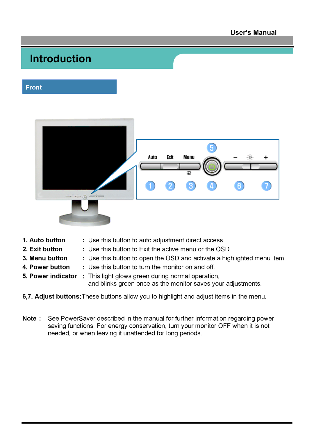 Samsung GH15LUSN/XSJ, GH17LUSN/XSJ manual Front 