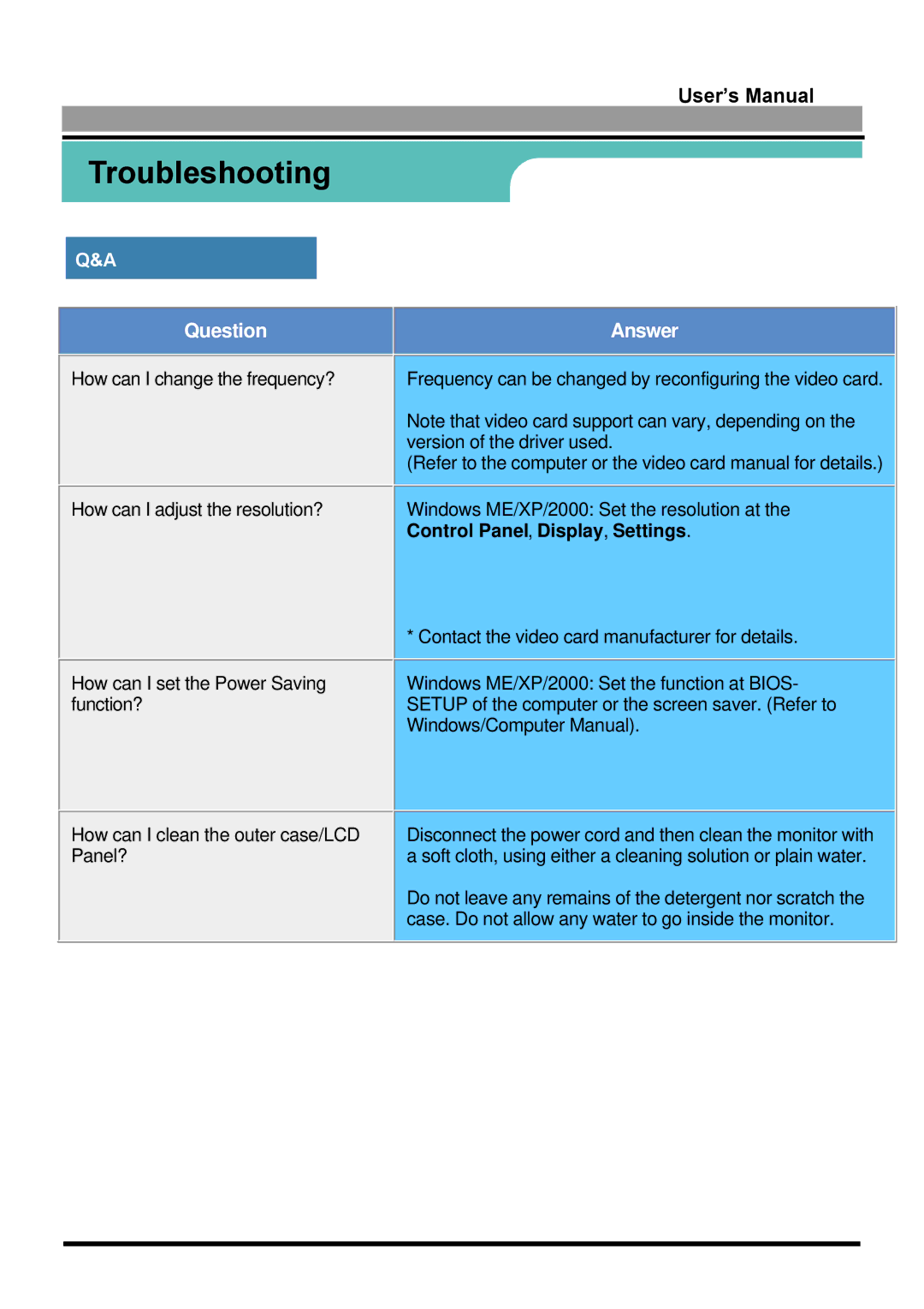 Samsung GH15LUSN/XSJ, GH17LUSN/XSJ manual Question 