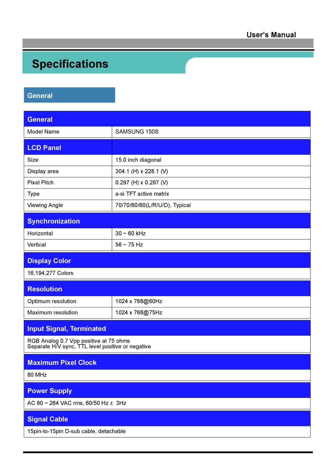 Samsung GH17LUSN/XSJ, GH15LUSN/XSJ manual Specifications 