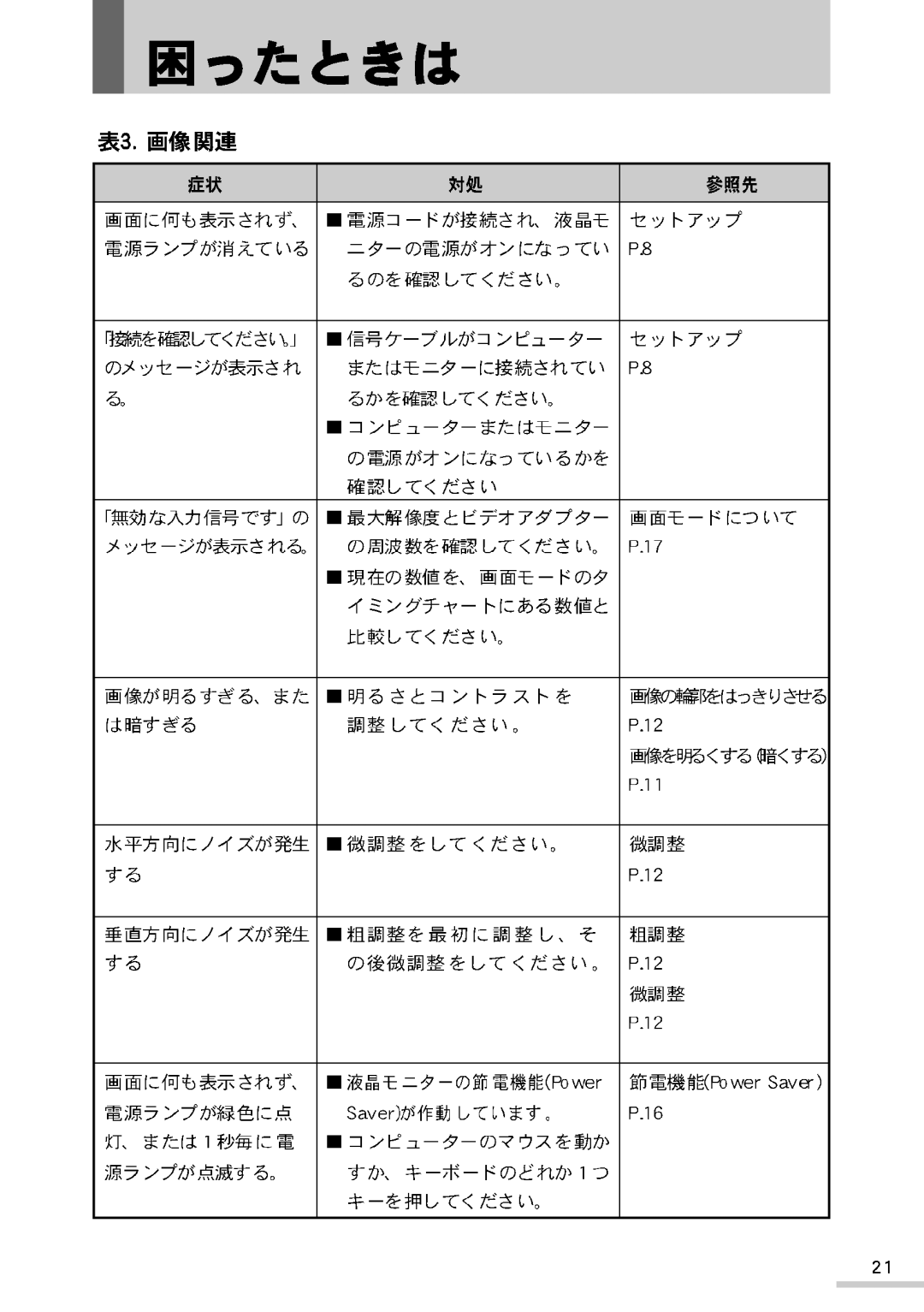 Samsung GG15LUSS/XSJ, GH17LUSS/XSJ manual 