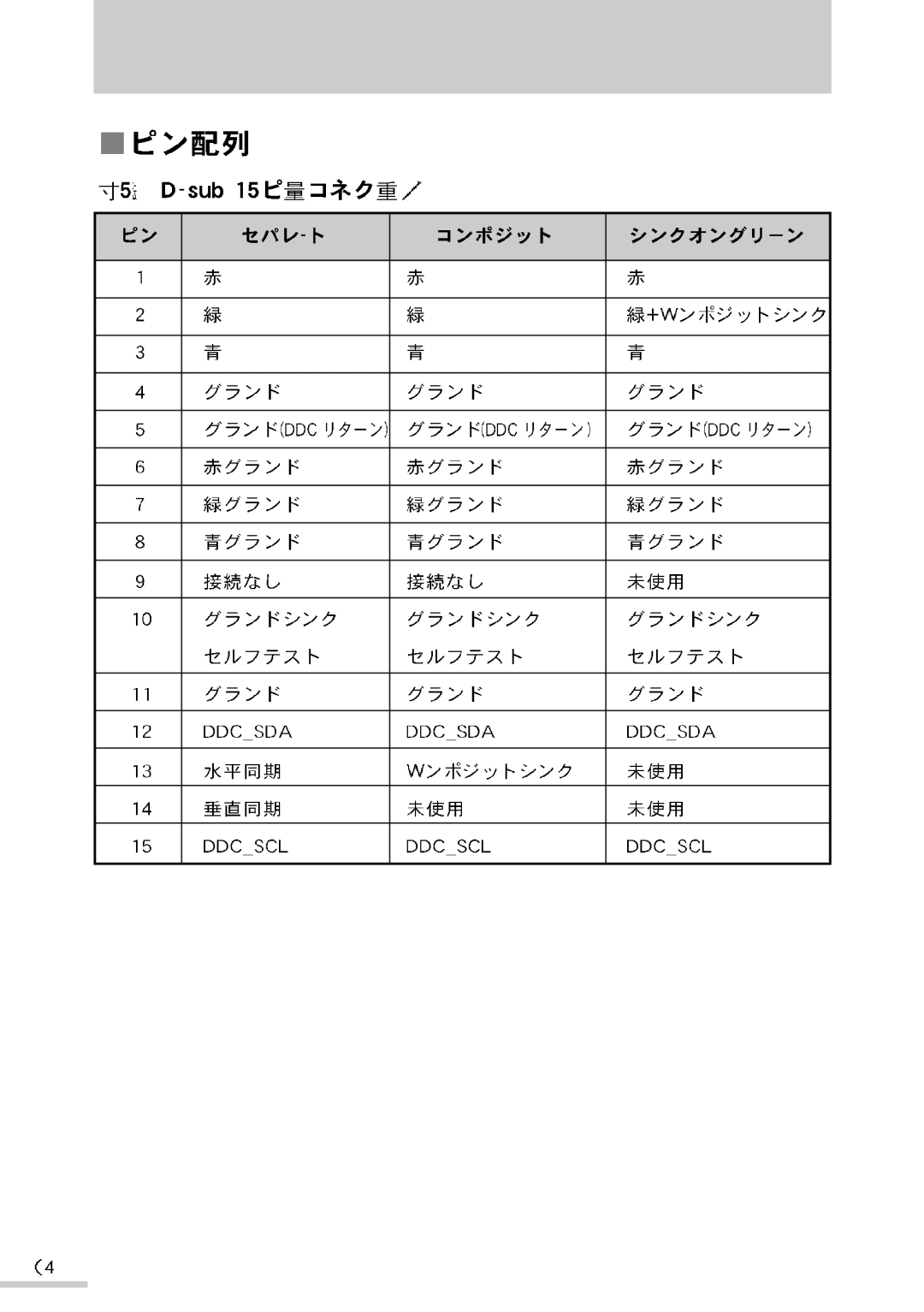 Samsung GH17LUSS/XSJ, GG15LUSS/XSJ manual 