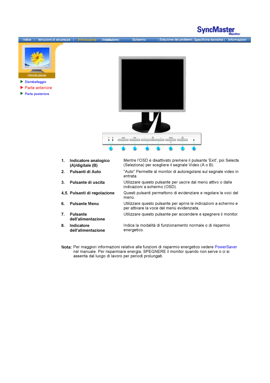 Samsung GH18PSAS/EDC manual Parte anteriore, Indicatore, Dellalimentazione Energetico 