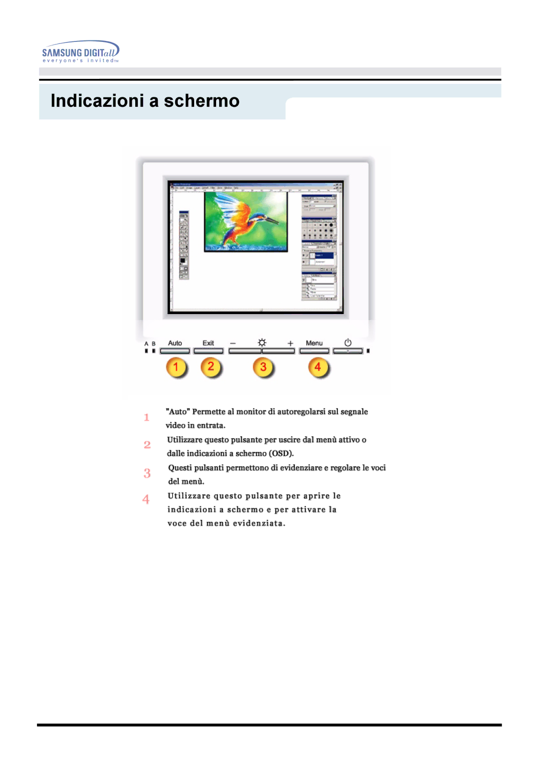 Samsung GH18PSAS/EDC manual Indicazioni a schermo 