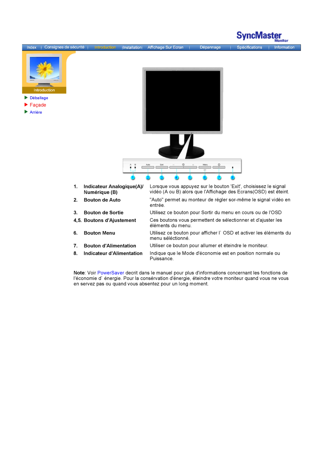 Samsung GH18PSSS/EDC, GH18PSAS/EDC, GH18PSSB/EDC manual Façade 