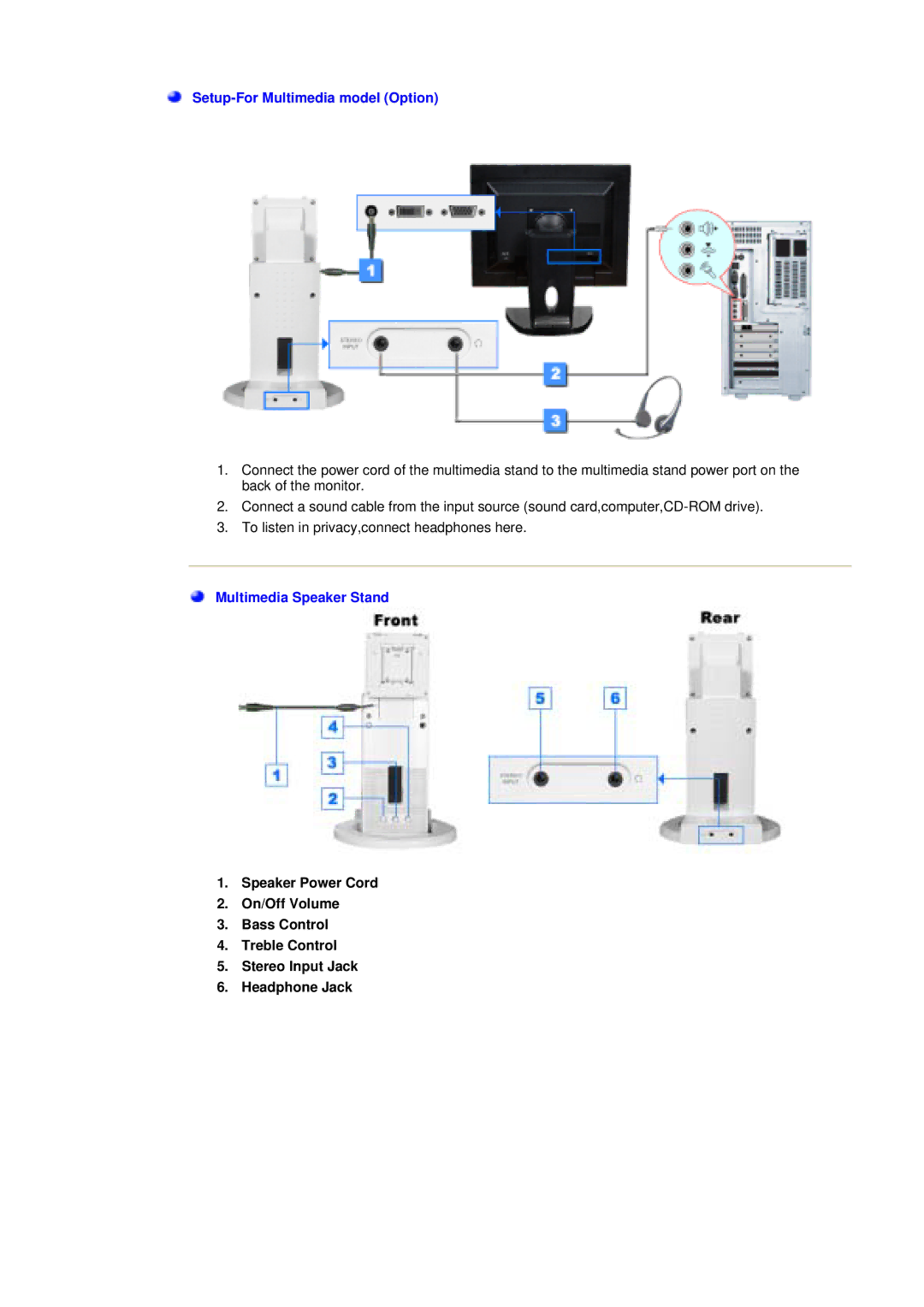 Samsung NB19BSPS/EDC, GH19ASBS, NB17ASBSY, NB15ASHN/EDC, NB17BSPSV/EDC, NB17BSPSD/EDC manual Setup-For Multimedia model Option 