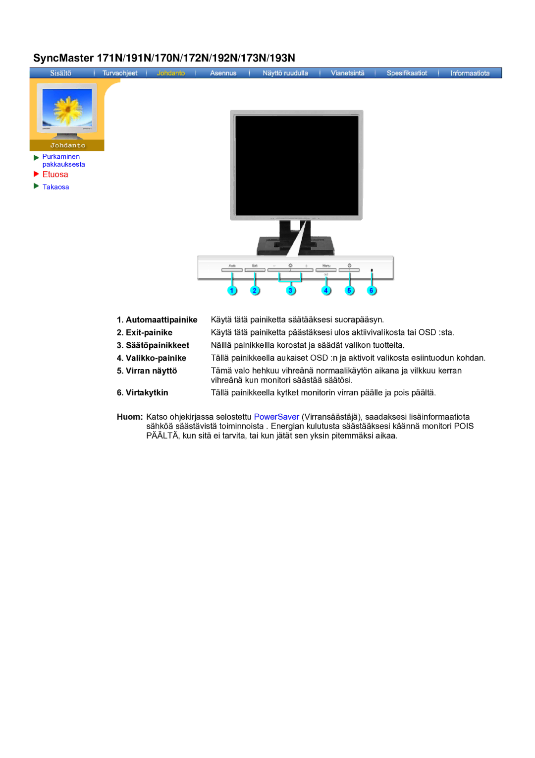 Samsung GH19AWBN/EDC manual SyncMaster 171N/191N/170N/172N/192N/173N/193N 