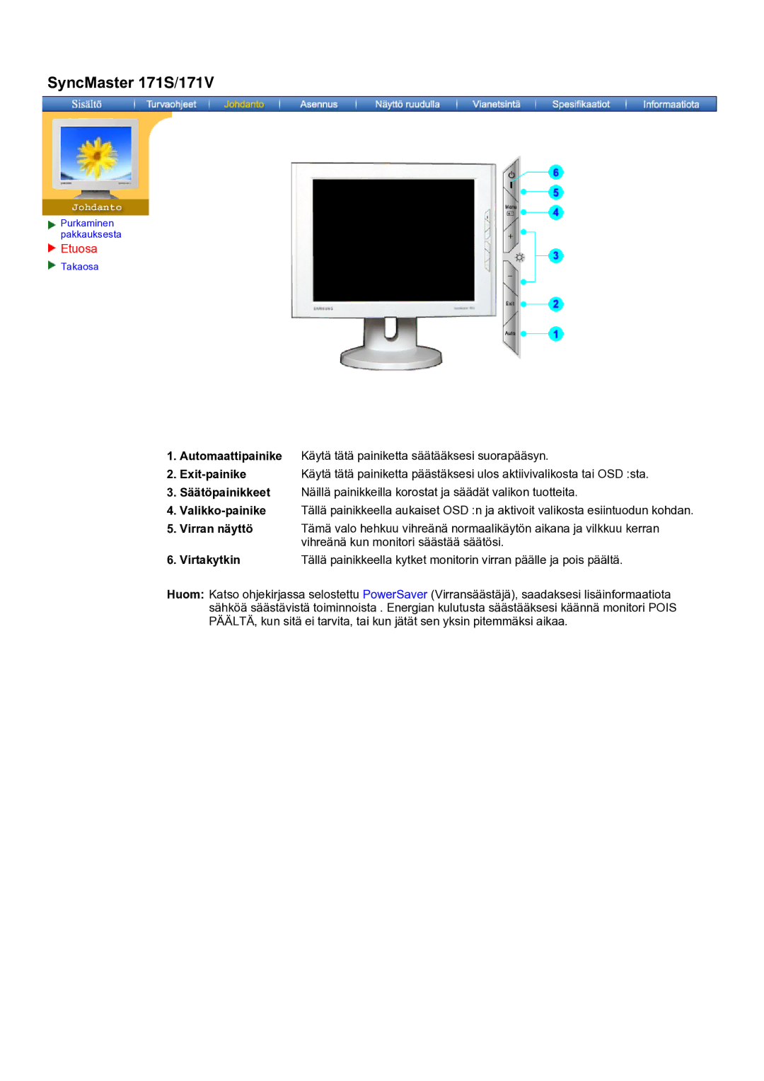 Samsung GH19AWBN/EDC manual SyncMaster 171S/171V 