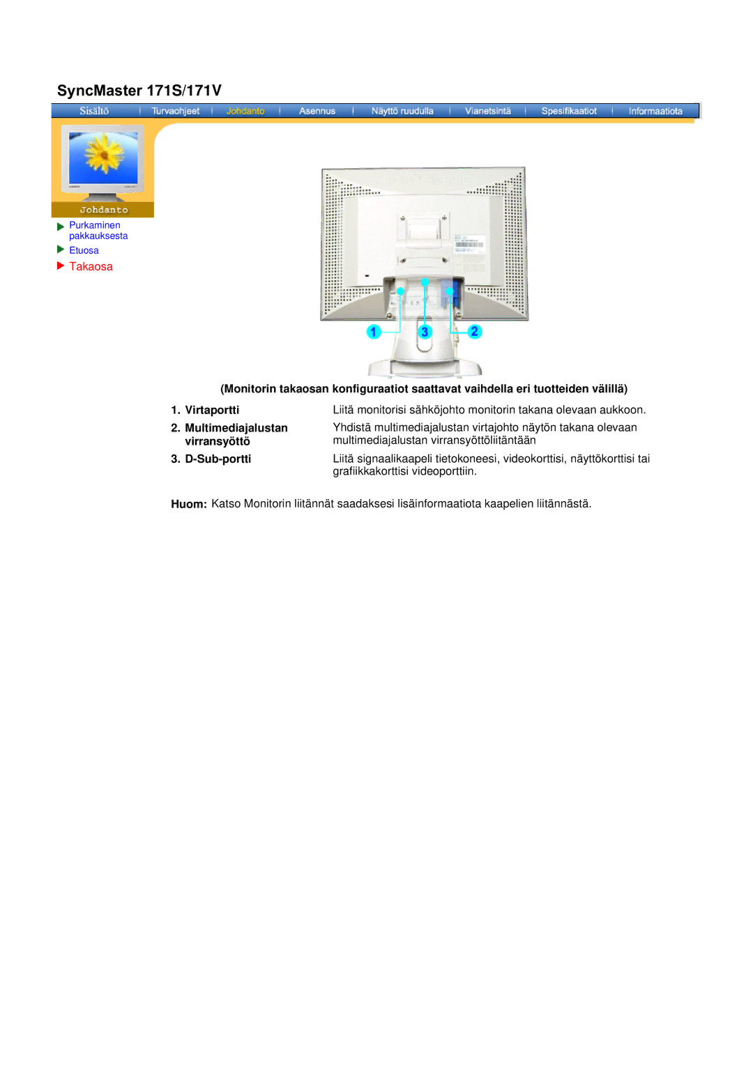 Samsung GH19AWBN/EDC manual SyncMaster 171S/171V 