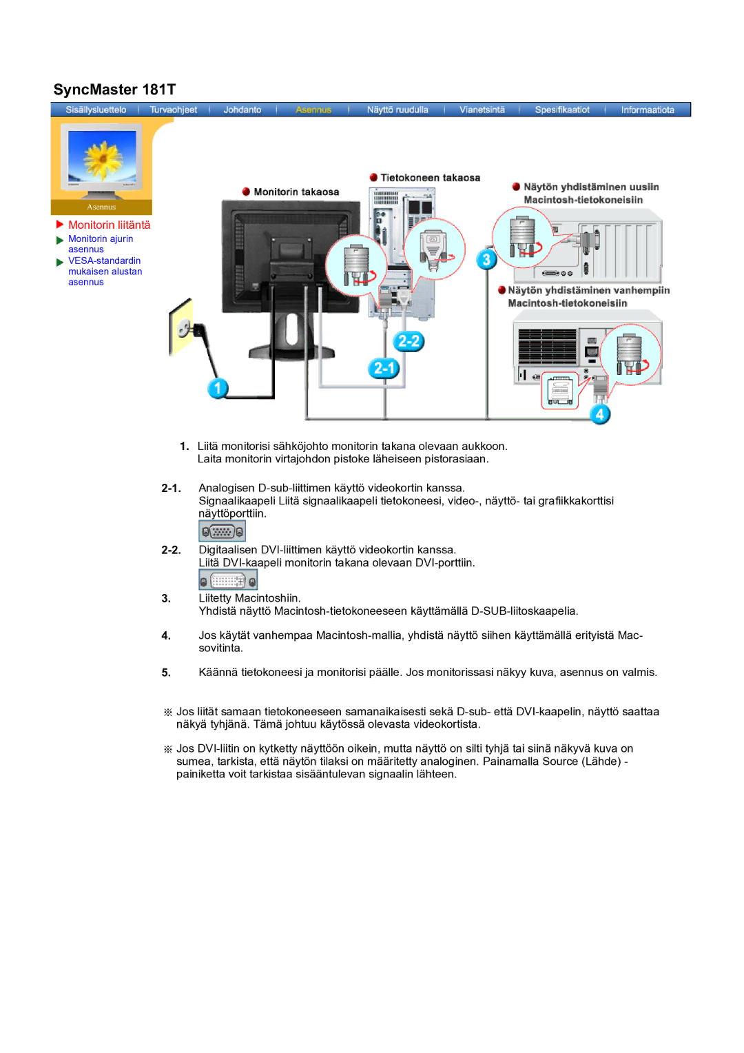 Samsung GH19AWBN/EDC manual SyncMaster 181T, Monitorin liitäntä 