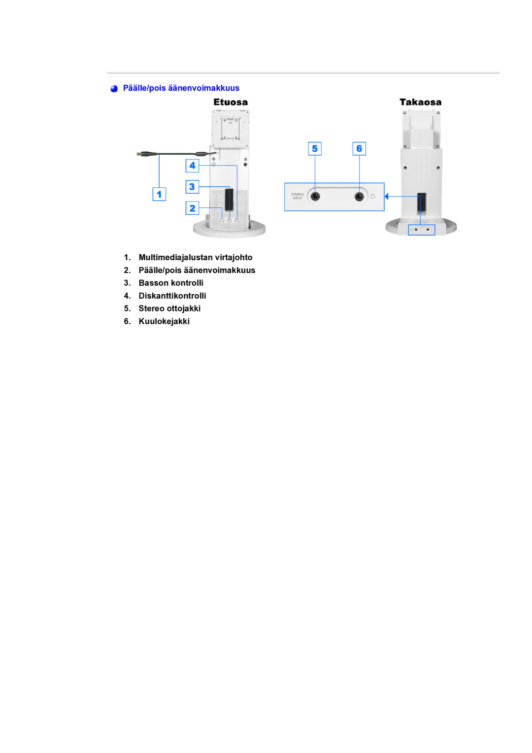 Samsung GH19AWBN/EDC manual Päälle/pois äänenvoimakkuus 