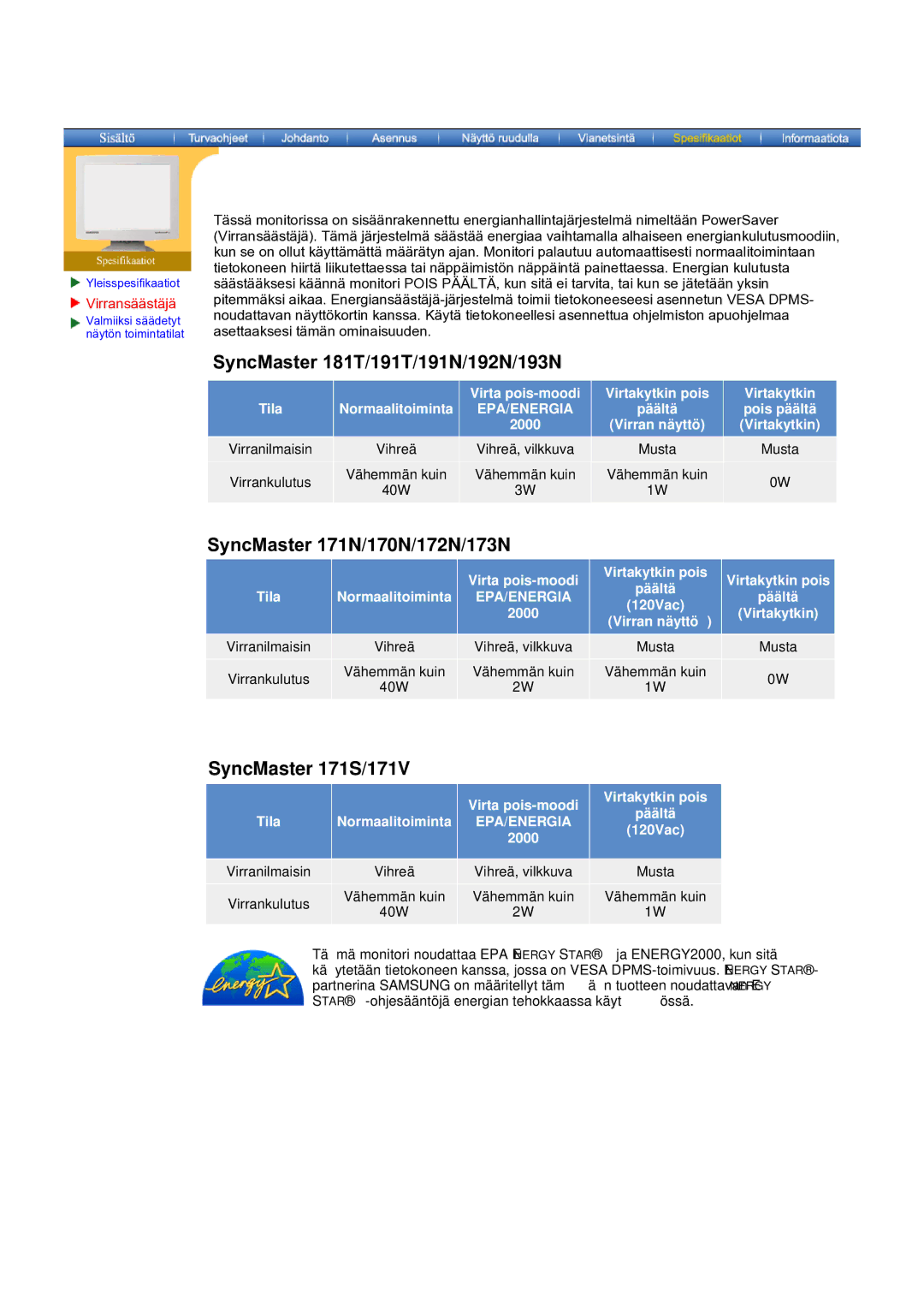 Samsung GH19AWBN/EDC manual SyncMaster 181T/191T/191N/192N/193N, Virransäästäjä 