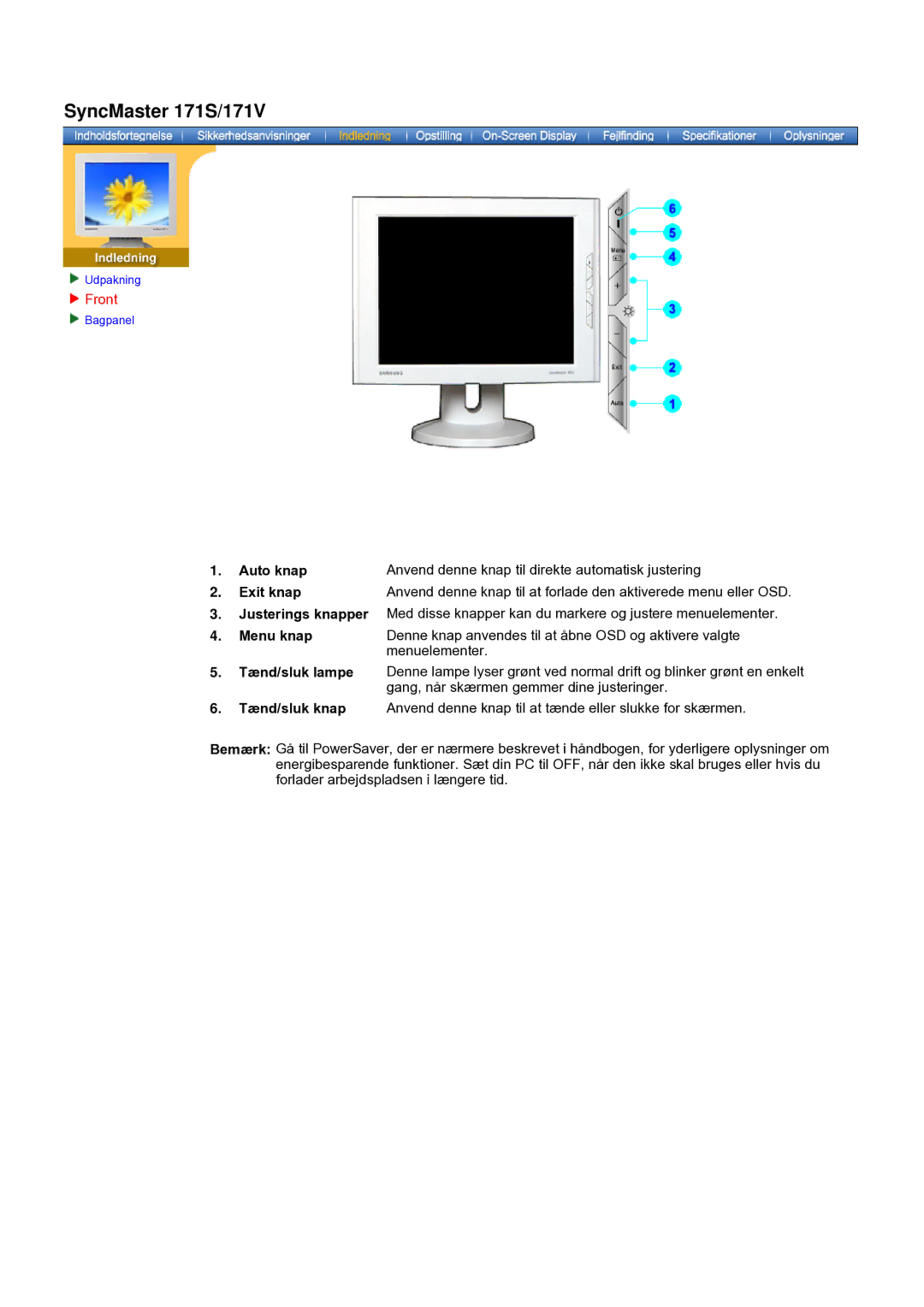 Samsung GH19AWBN/EDC manual SyncMaster 171S/171V 