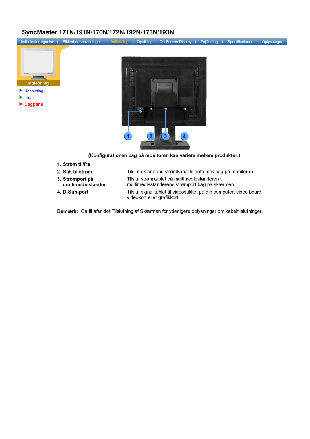 Samsung GH19AWBN/EDC manual SyncMaster 171N/191N/170N/172N/192N/173N/193N 