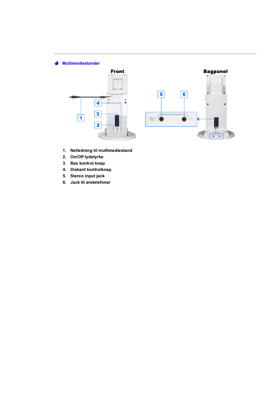 Samsung GH19AWBN/EDC manual Multimediestander 