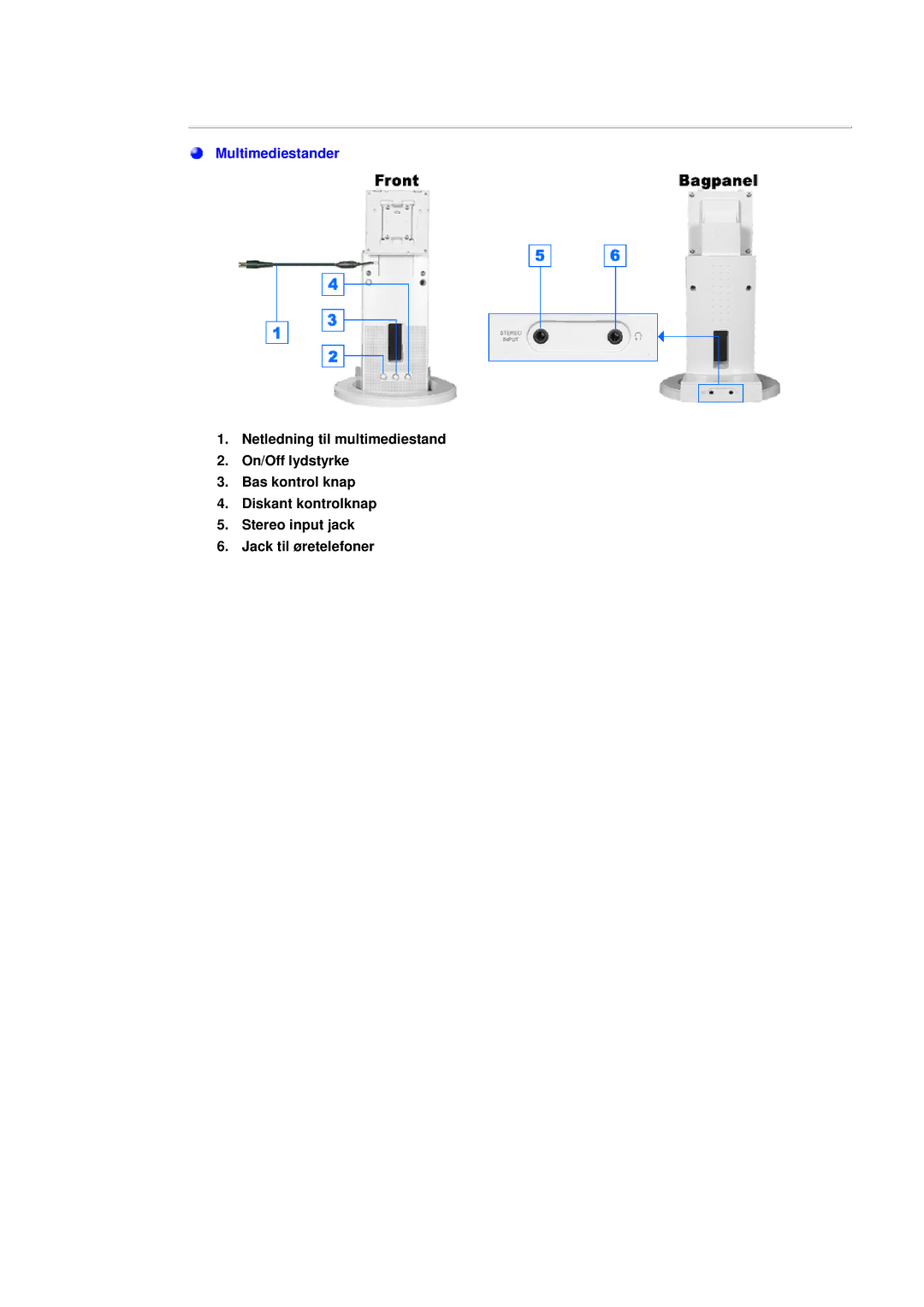 Samsung GH19AWBN/EDC manual Multimediestander 