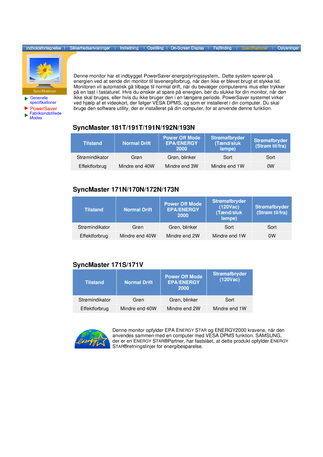 Samsung GH19AWBN/EDC manual SyncMaster 181T/191T/191N/192N/193N, PowerSaver 