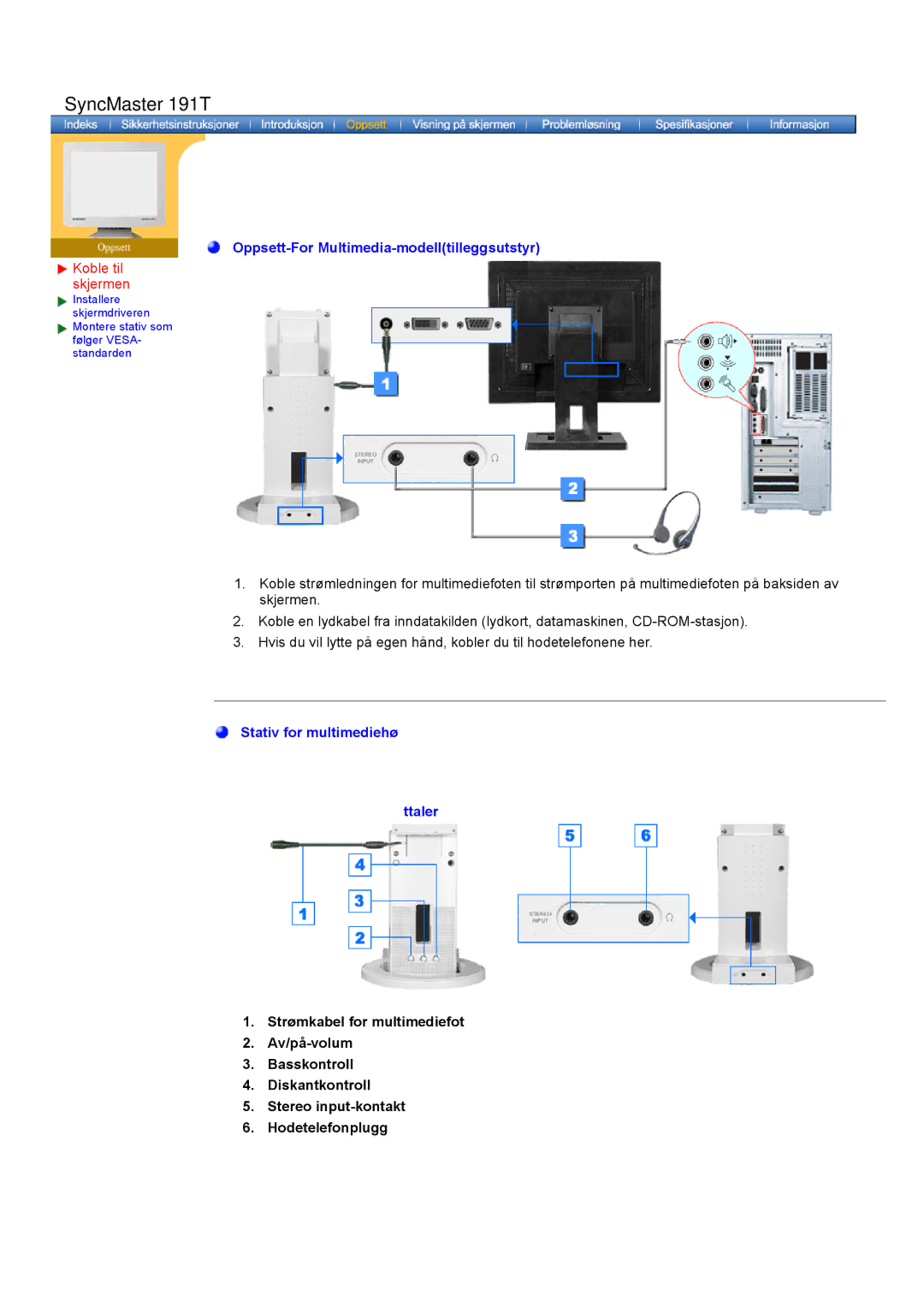 Samsung GH19AWBN/EDC manual Oppsett-For Multimedia-modelltilleggsutstyr 