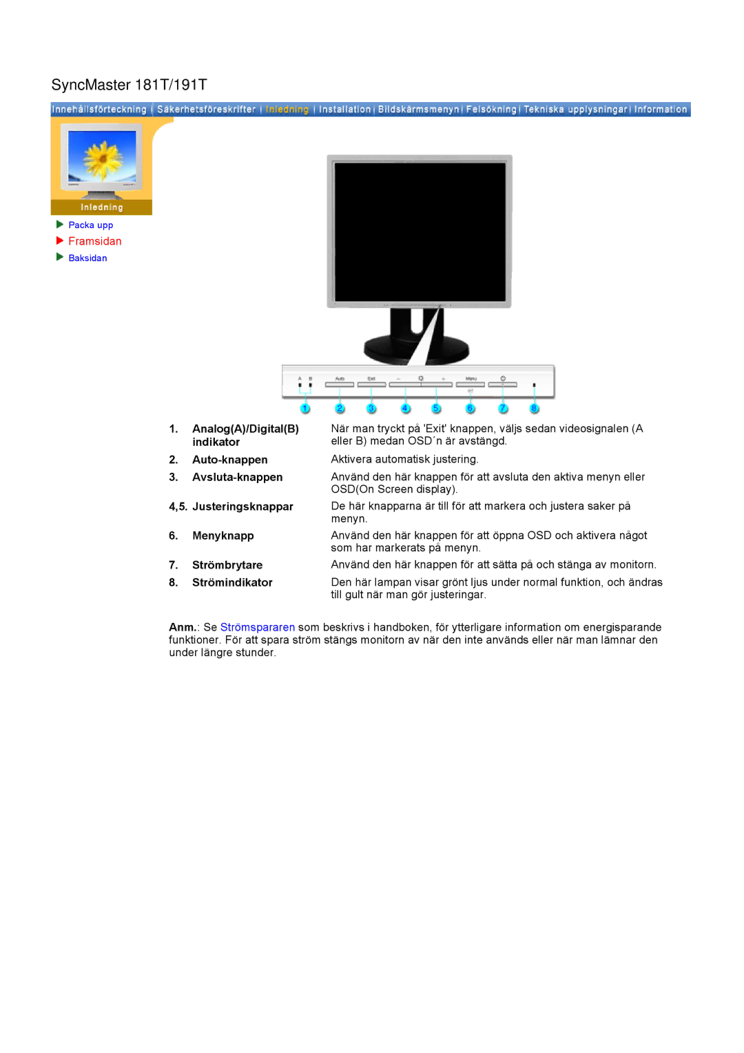 Samsung GH19AWBN/EDC manual SyncMaster 181T/191T, Framsidan 