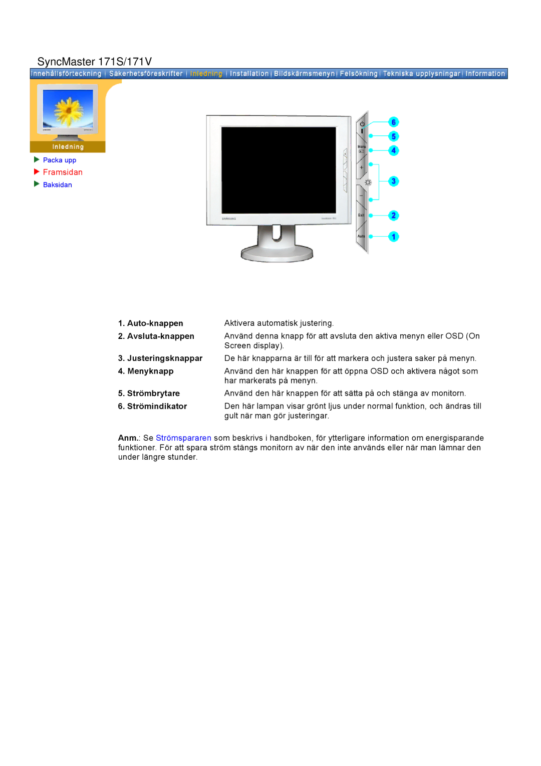 Samsung GH19AWBN/EDC manual SyncMaster 171S/171V 