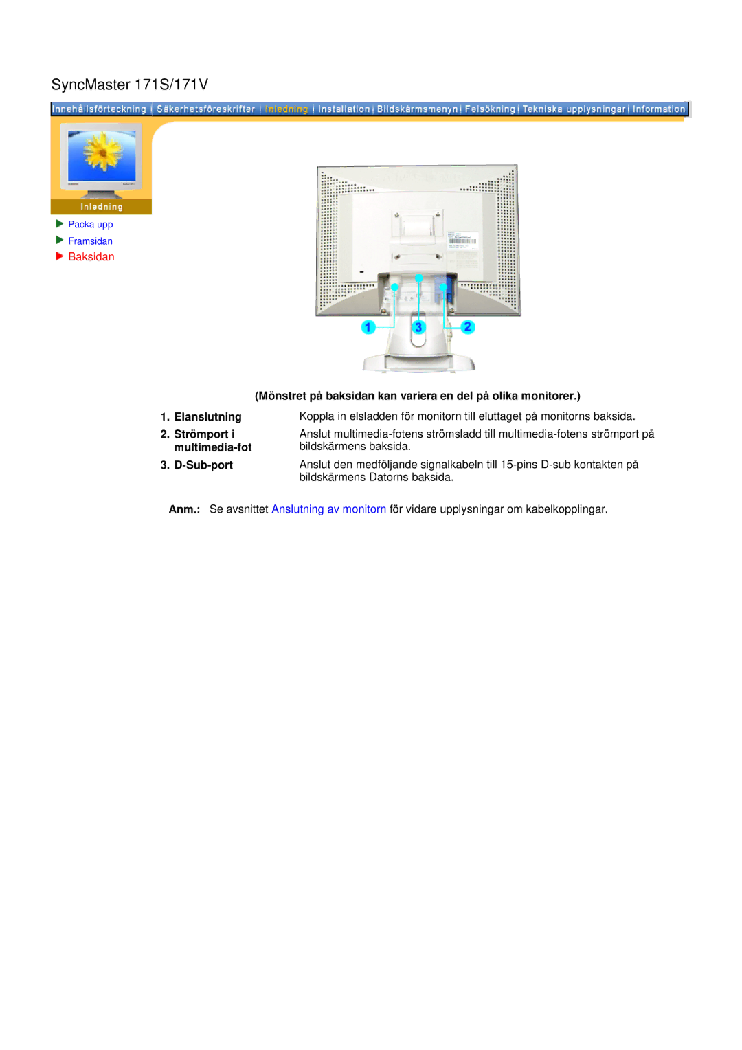 Samsung GH19AWBN/EDC manual SyncMaster 171S/171V 