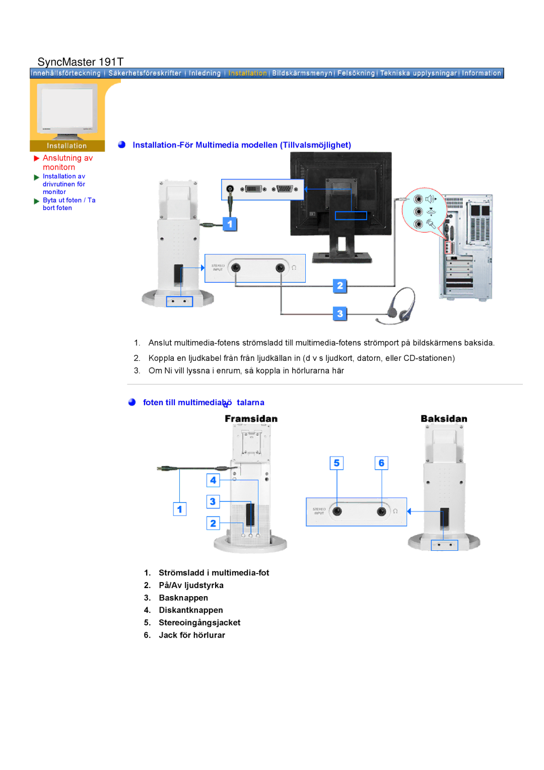 Samsung GH19AWBN/EDC manual Installation-För Multimedia modellen Tillvalsmöjlighet 