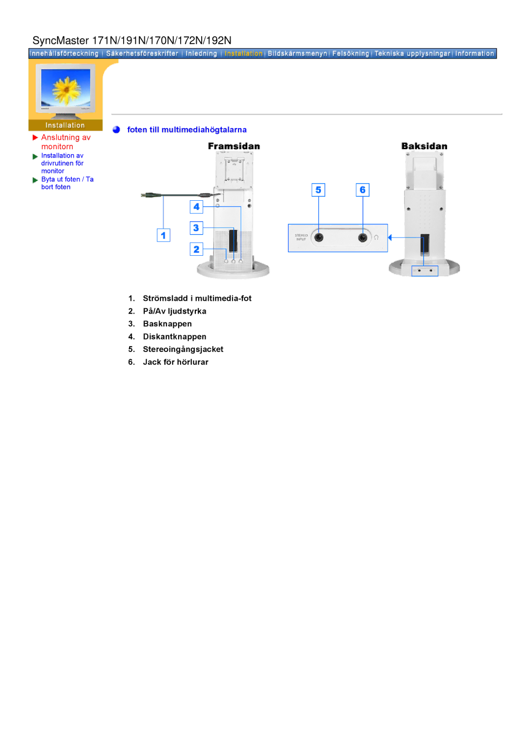 Samsung GH19AWBN/EDC manual SyncMaster 171N/191N/170N/172N/192N, Foten till multimediahögtalarna 