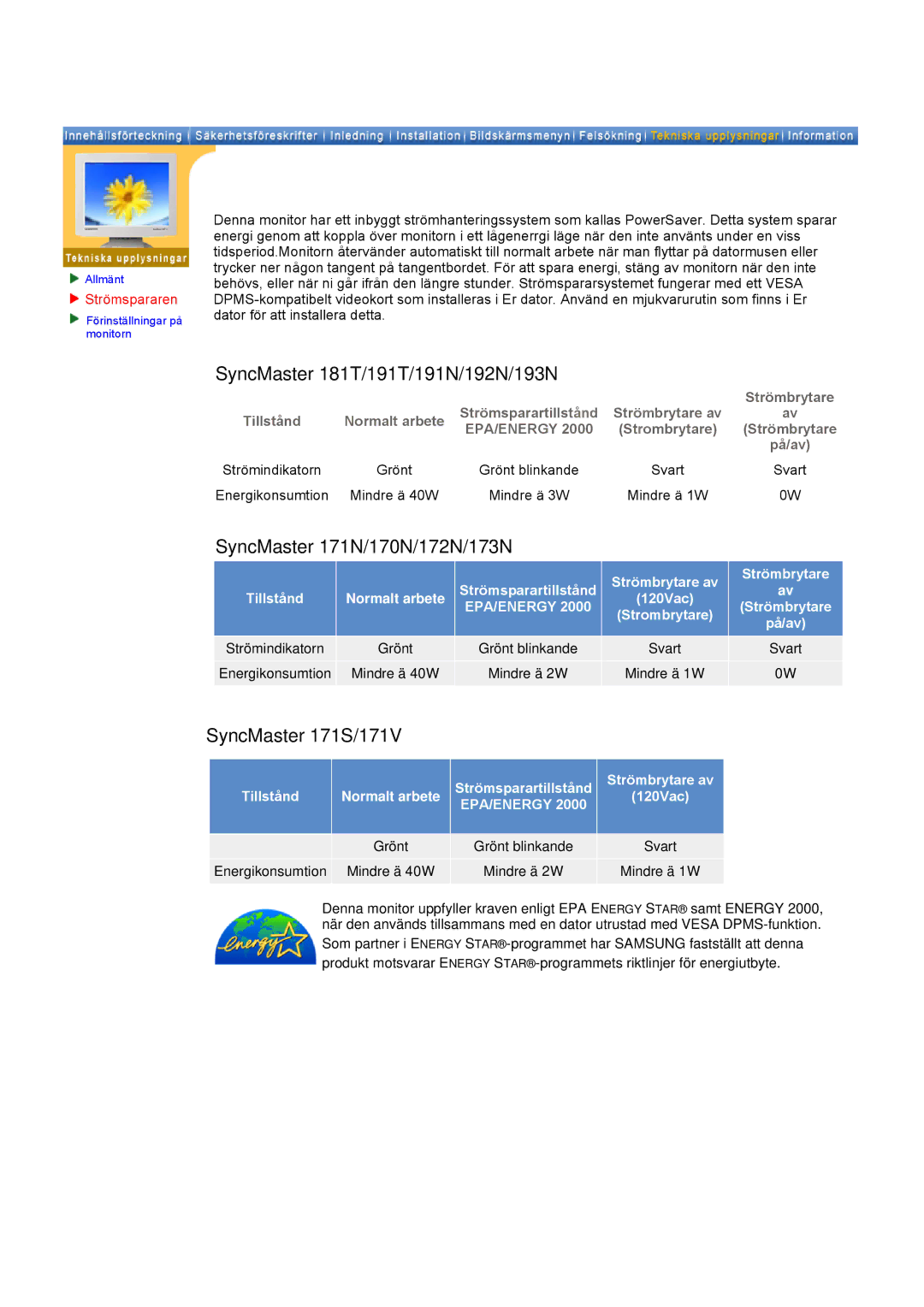 Samsung GH19AWBN/EDC manual SyncMaster 181T/191T/191N/192N/193N, Strömspararen 