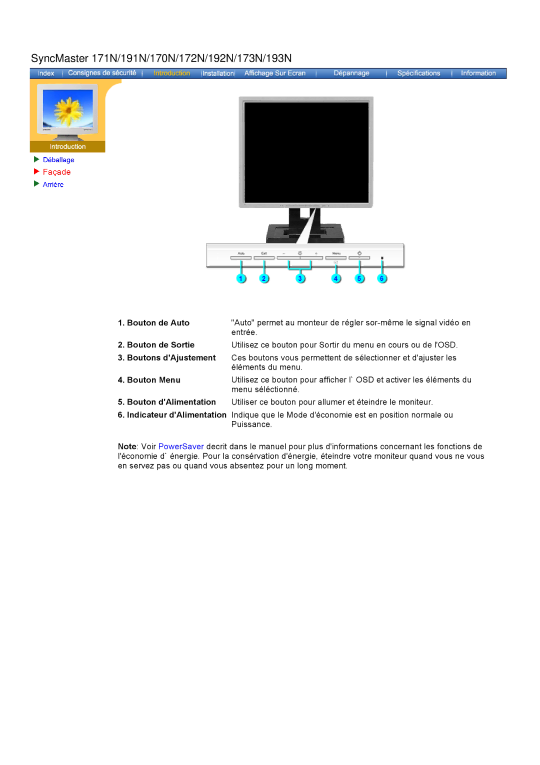 Samsung GH17LSAN/EDC, GH19BSAN/EDC, GH17ESSNZ/EDC, GH17LSAS/EDC Auto permet au monteur de régler sor-même le signal vidéo en 