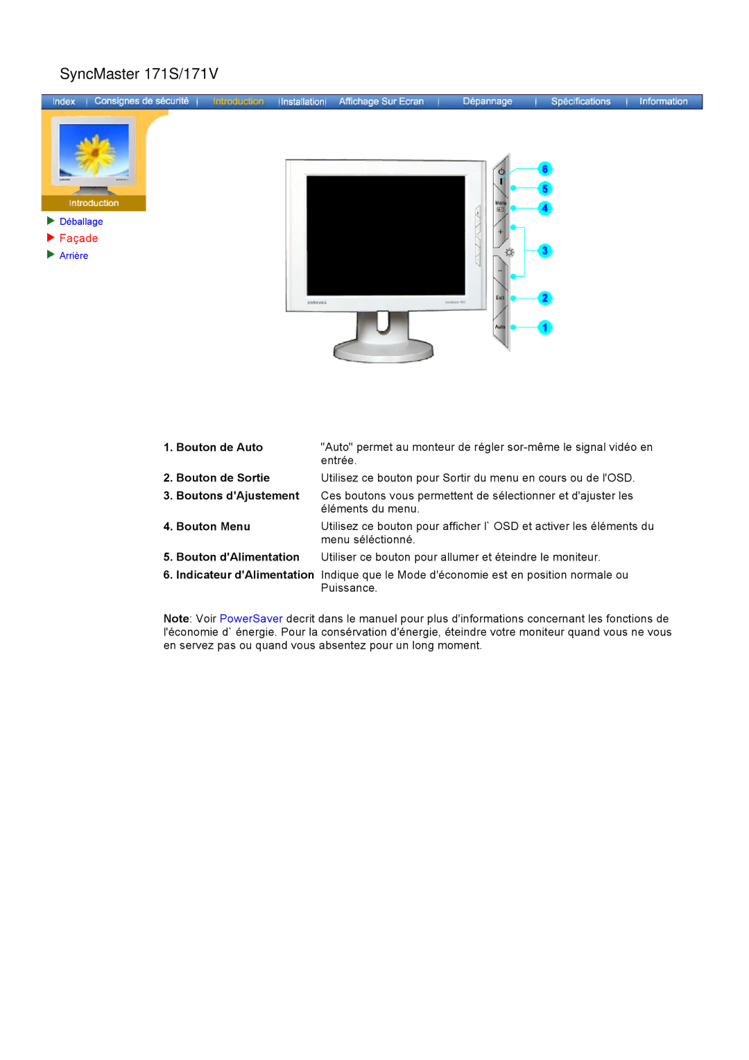 Samsung GH19PSSB/EDC, GH19BSAN/EDC, GH17ESSNZ/EDC, GH17LSASJ/EDC, GH17LSAS/EDC, GH19PSAS/EDC, GH17LSSS SyncMaster 171S/171V 