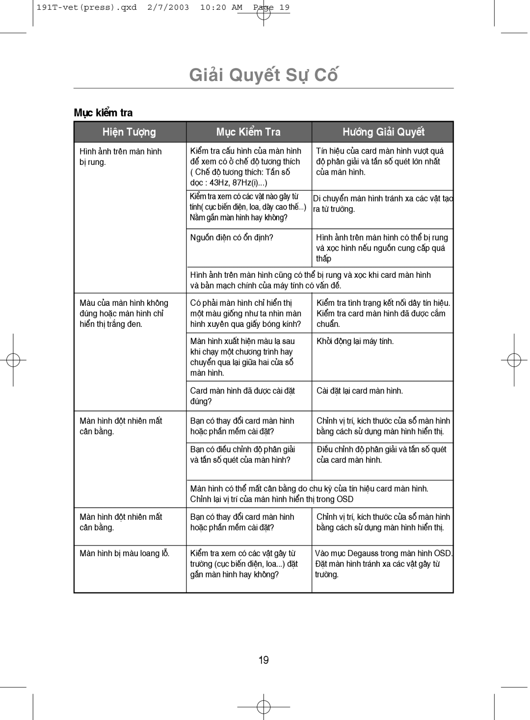 Samsung GH19BSASV/VNT, GH19BSAS/VNT manual Tra Hình Tín Card 