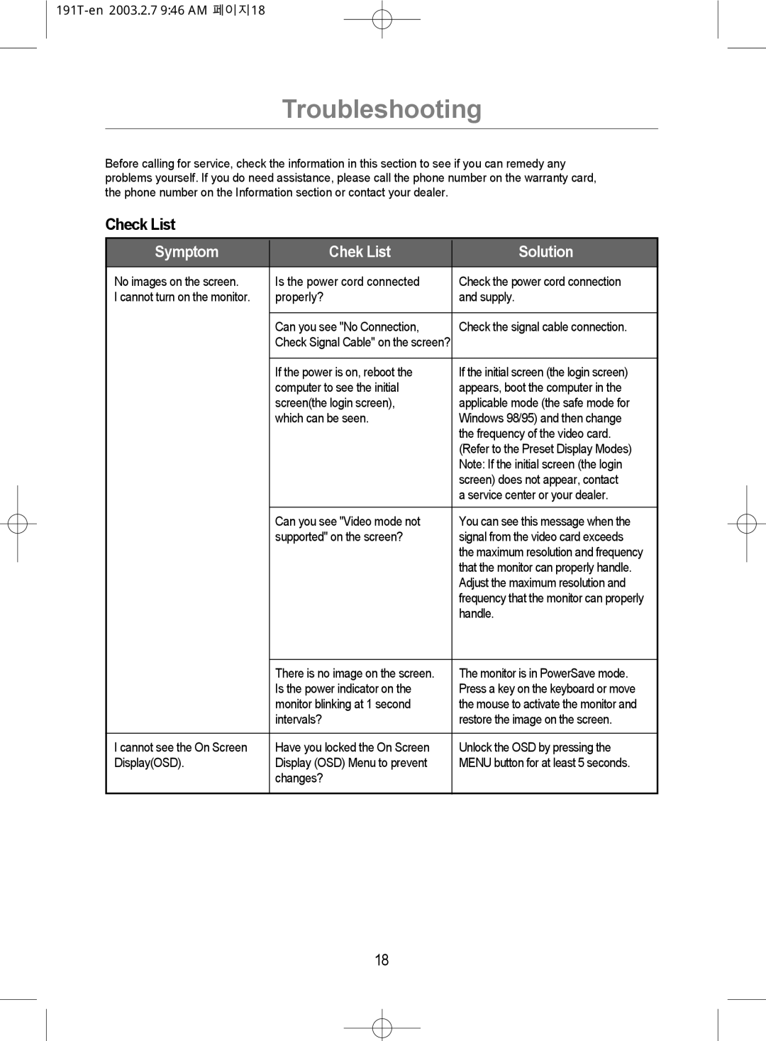 Samsung GH19BSAS/VNT, GH19BSASV/VNT manual Troubleshooting, Check List 