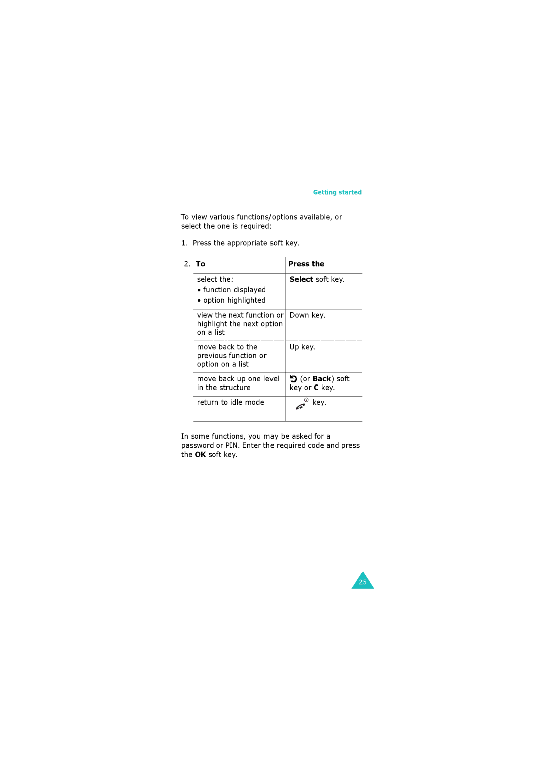 Samsung GH68-06534A manual Press, Down key, Or Back soft 