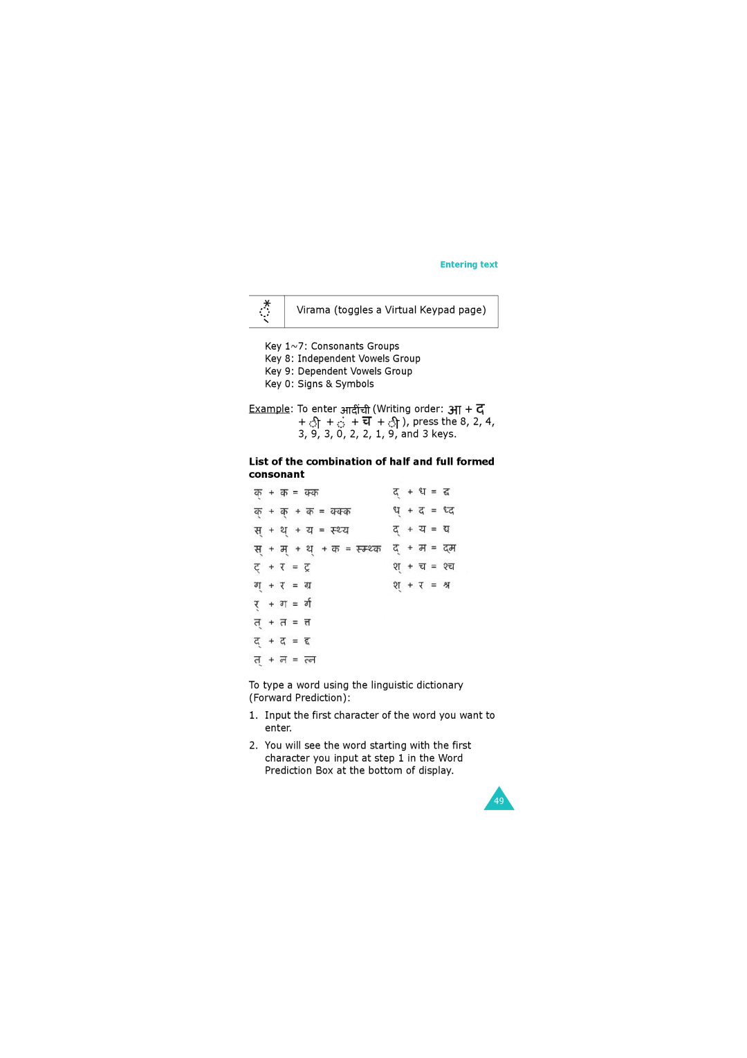 Samsung GH68-06534A Writing order + + Press the 8, 2 3, 0, 2, 2, List of the combination of half and full formed consonant 