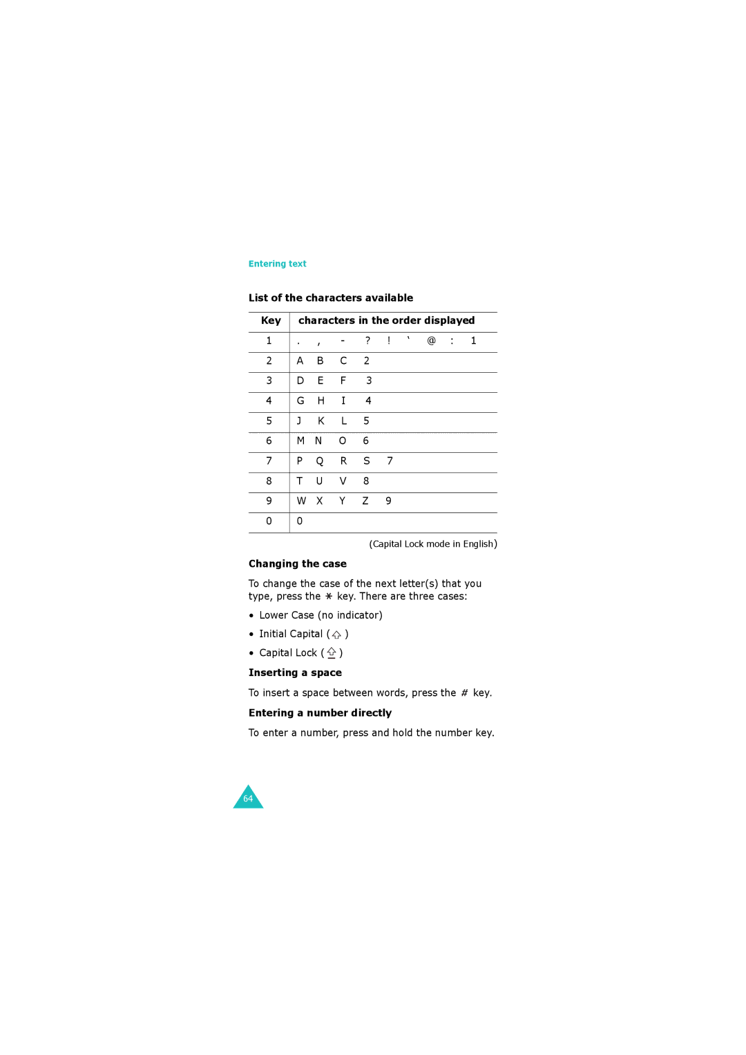 Samsung GH68-06534A manual List of the characters available Key, ‘ @ 