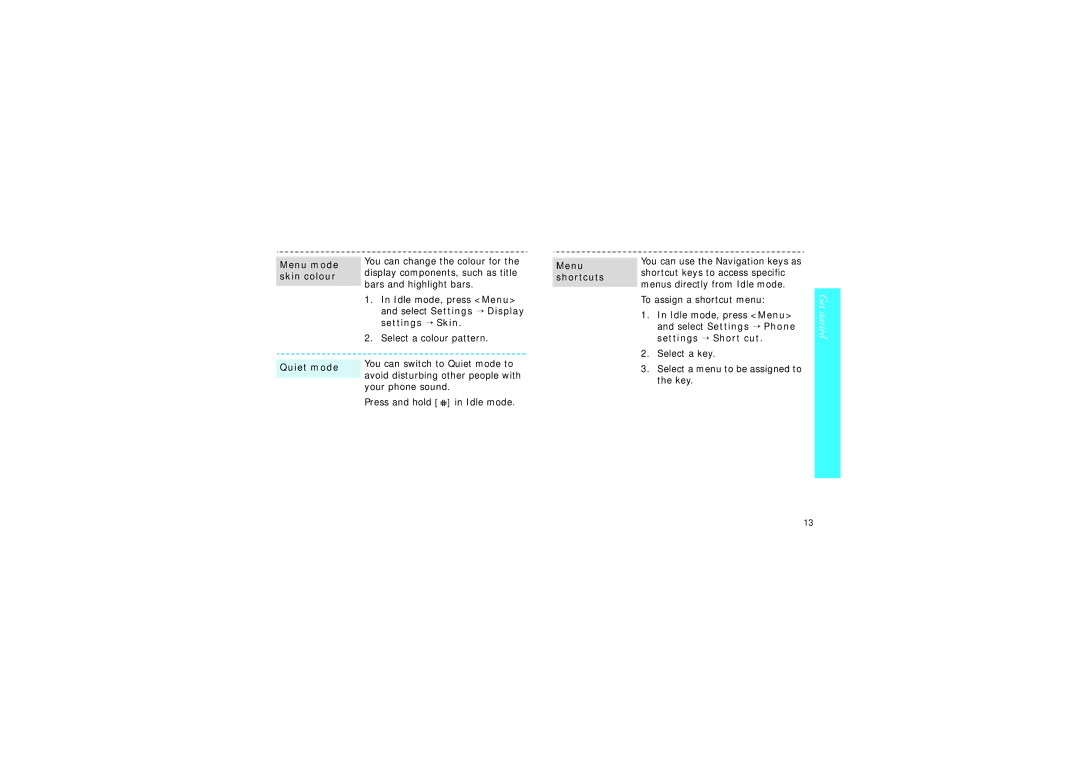 Samsung GH68-06997A manual Settings → Short cut, Quiet mode 