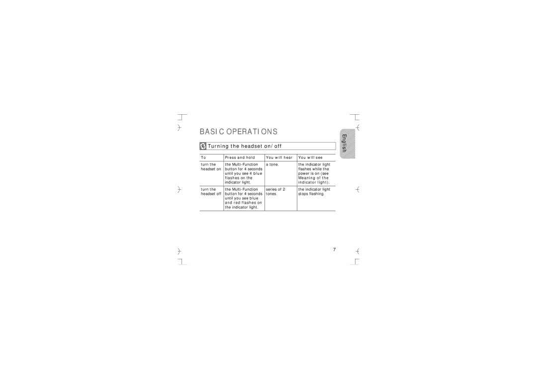 Samsung GH68-12074A manual Basic Operations, Turning the headset on/off 