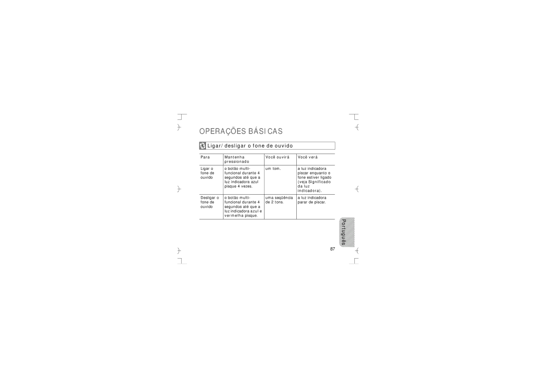 Samsung GH68-12074A manual Operações Básicas, Ligar/desligar o fone de ouvido, Português 