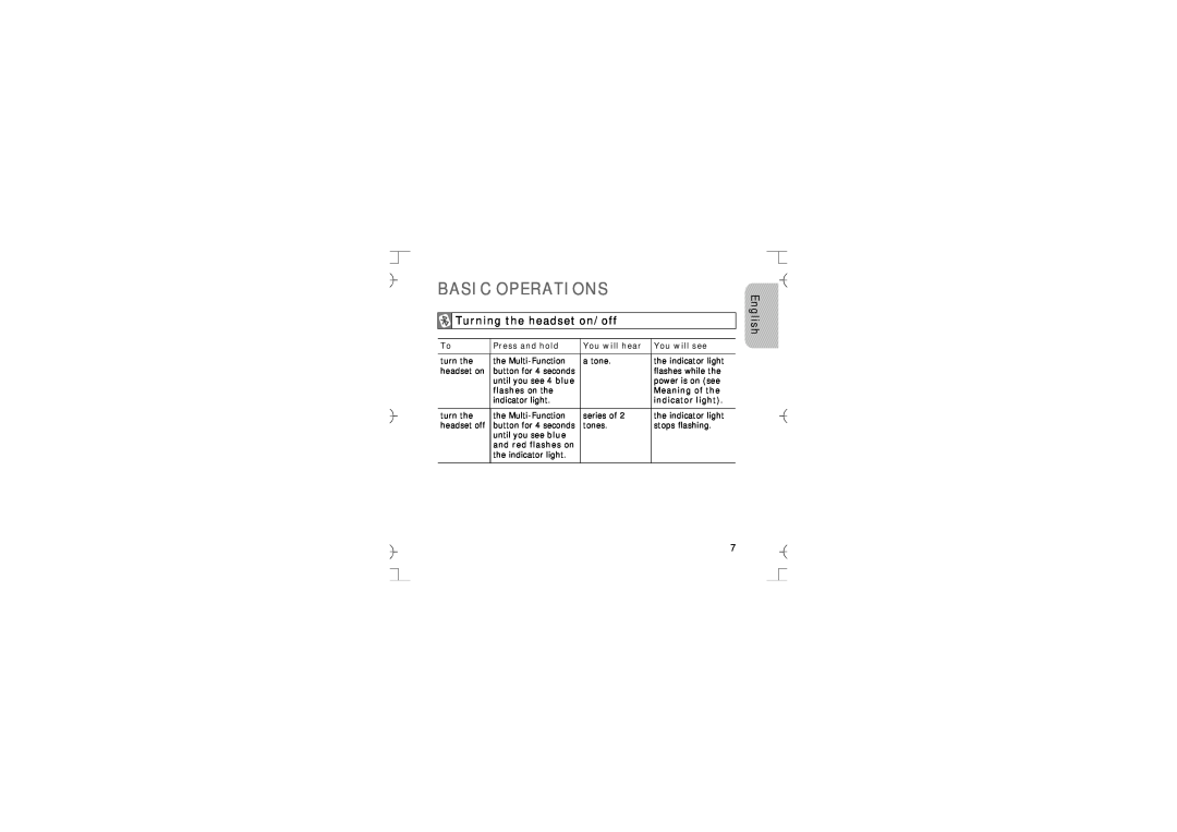 Samsung GH68-12074A manual Basic Operations, Turning the headset on/off, English 