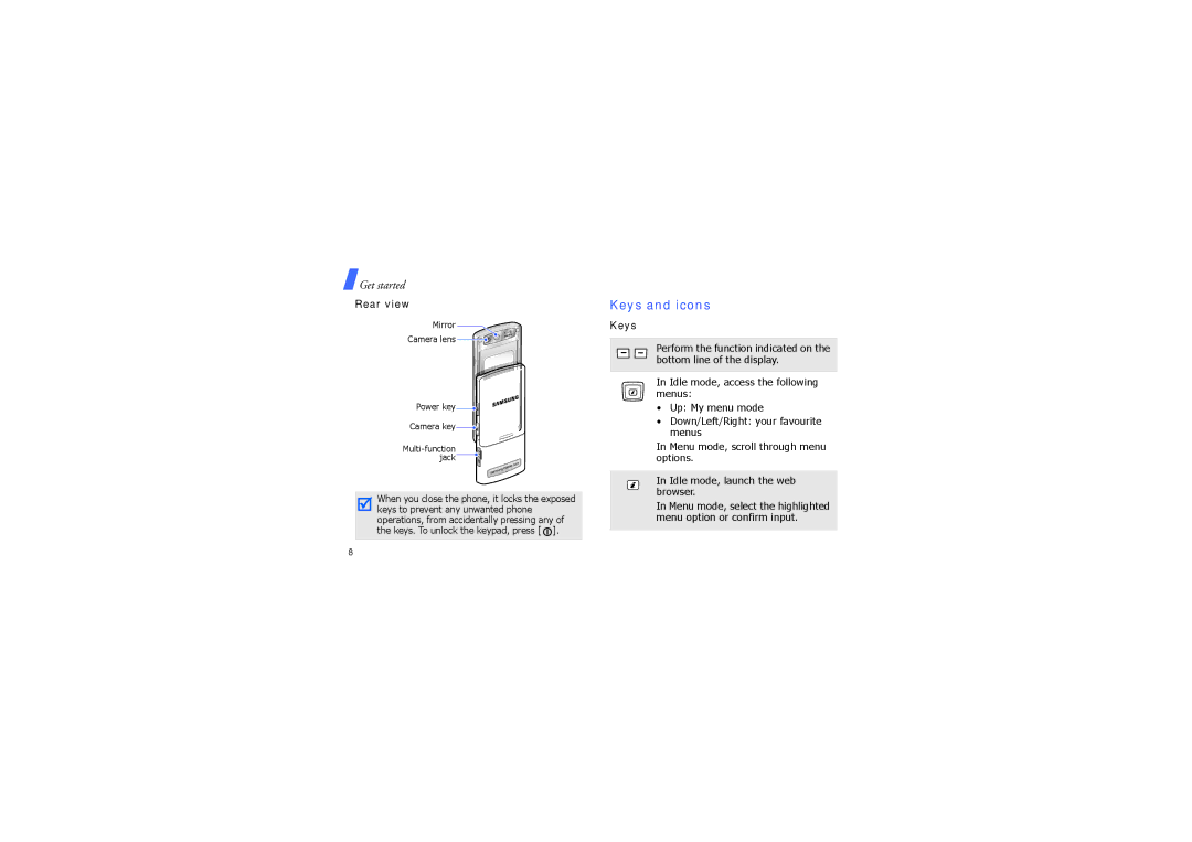 Samsung GH68-14886A manual Keys and icons, Rear view 