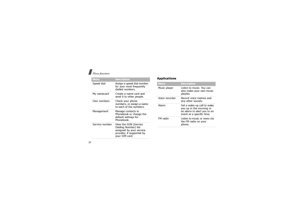 Samsung GH68-14886A manual Menu functions, Applications 