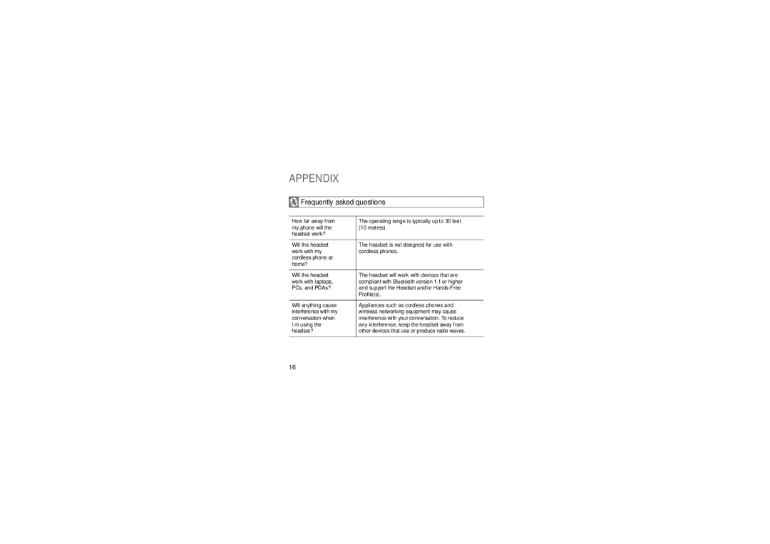 Samsung GH68-15048A manual Appendix, Frequently asked questions 