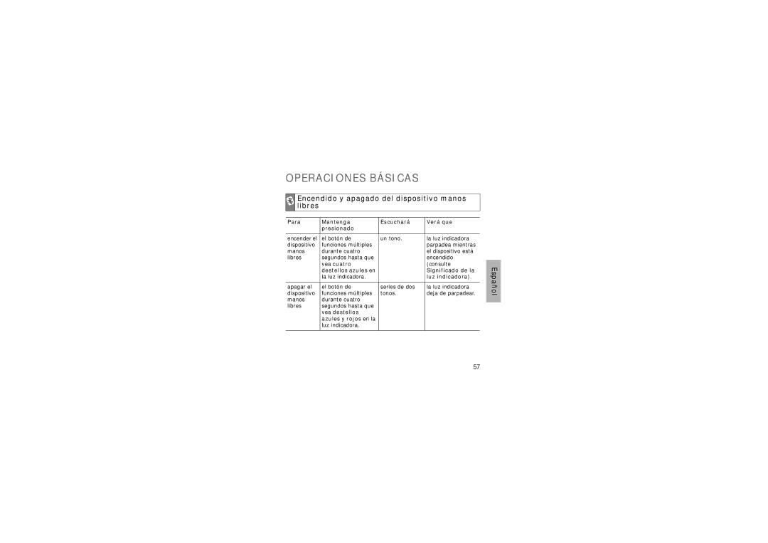 Samsung GH68-15048A manual Operaciones Básicas, Encendido y apagado del dispositivo manos libres, Español 