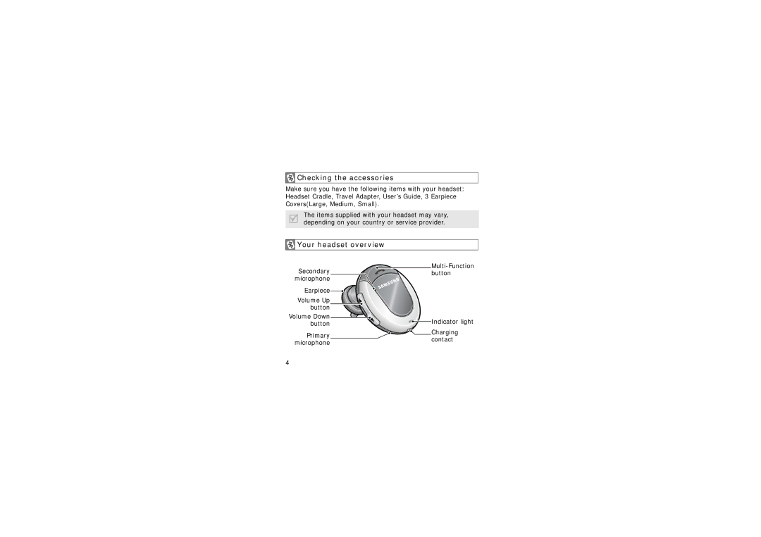 Samsung GH68-15048A manual Checking the accessories, Your headset overview 