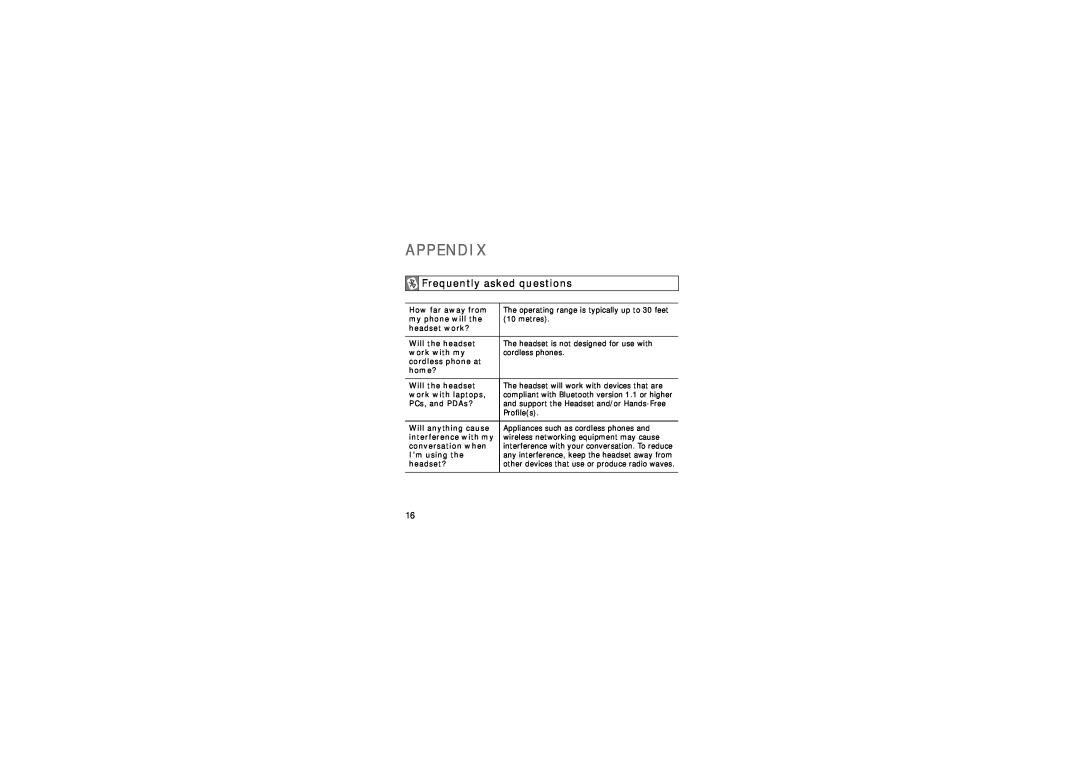 Samsung GH68-15048A manual Appendix, Frequently asked questions 